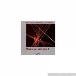  muzička analiza i  besplatni mali oglasi