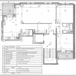 vračar, lux,4 0 stan, 109m2 besplatni mali oglasi