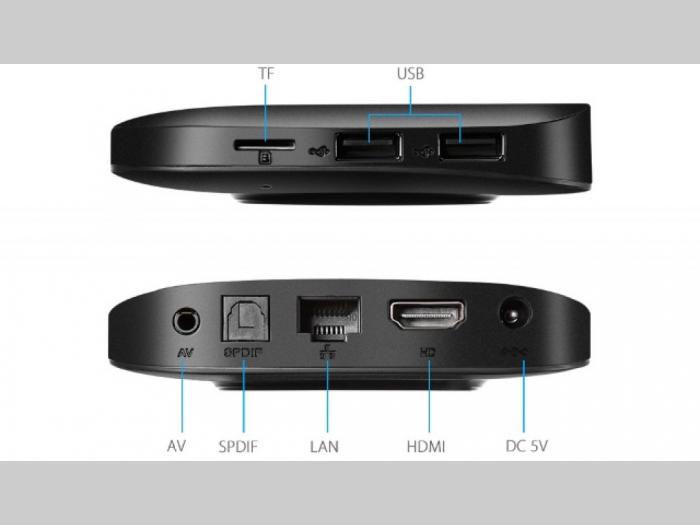 smart tv box tanix tx2 besplatni mali oglasi