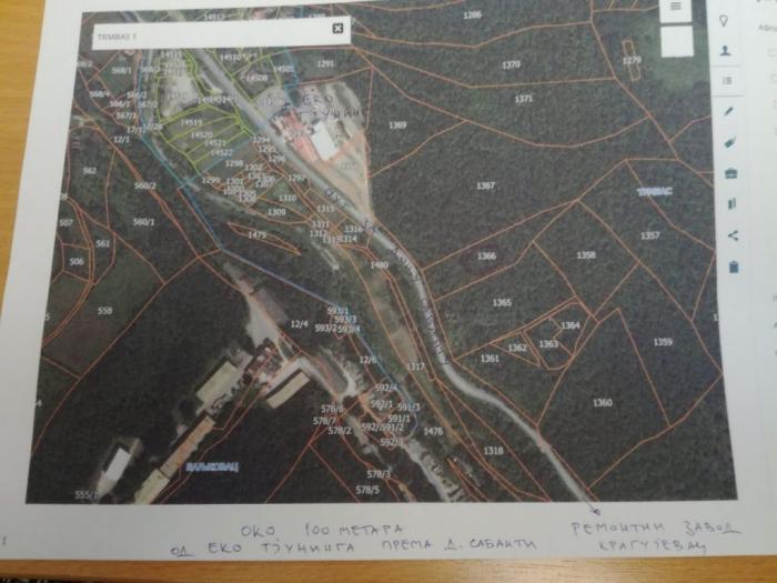 zemljište sa mladom šumom prodaja (kragujevac) besplatni mali oglasi