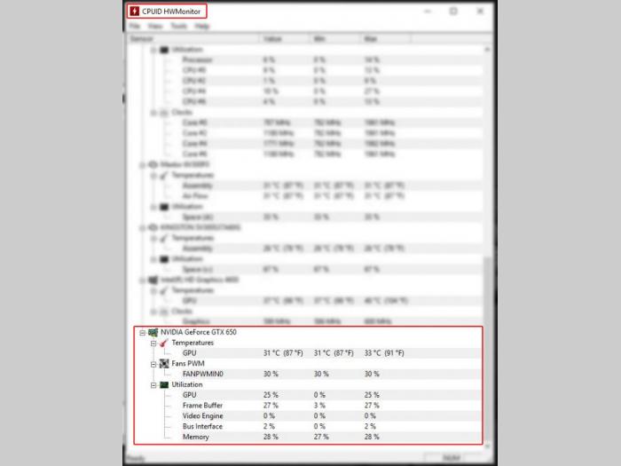 ncidia gtx650 2gb gddr5 palit besplatni mali oglasi