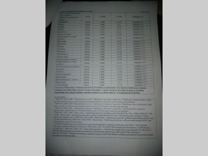 guščija mast analizirano besplatni mali oglasi
