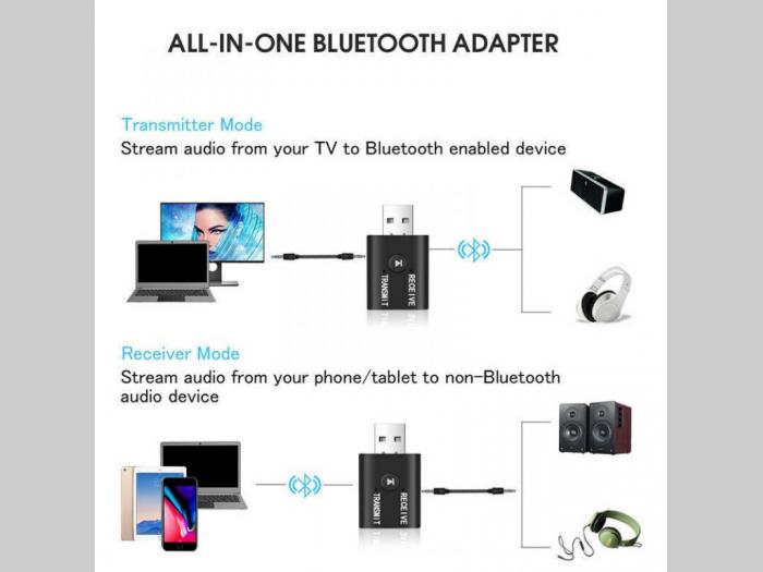 bluetut 2 in 1 receiver transmiter 5 0 besplatni mali oglasi