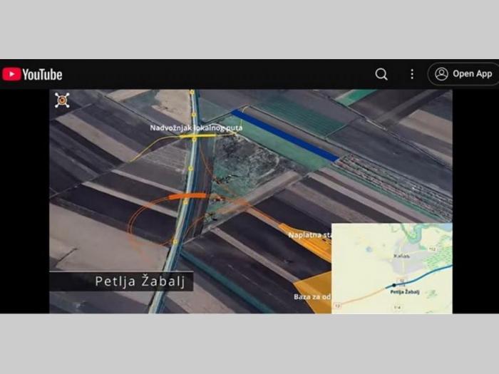 poljoprivredno zemljište 100m od puta novi sad zrenjanin besplatni mali oglasi
